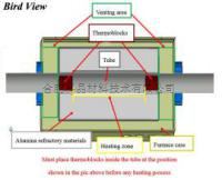 炉体结构6.png