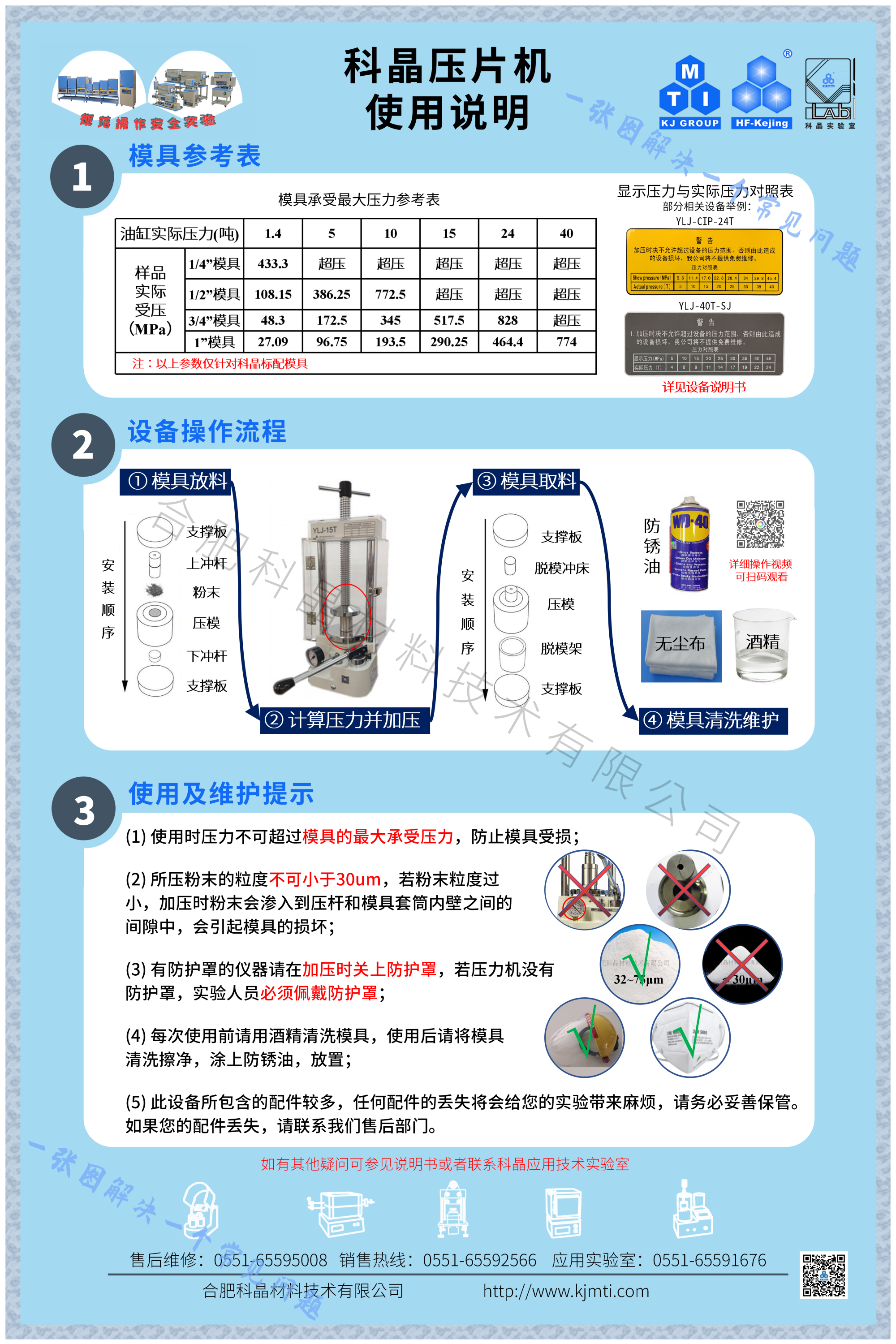 一张图系列-科晶压片机.png