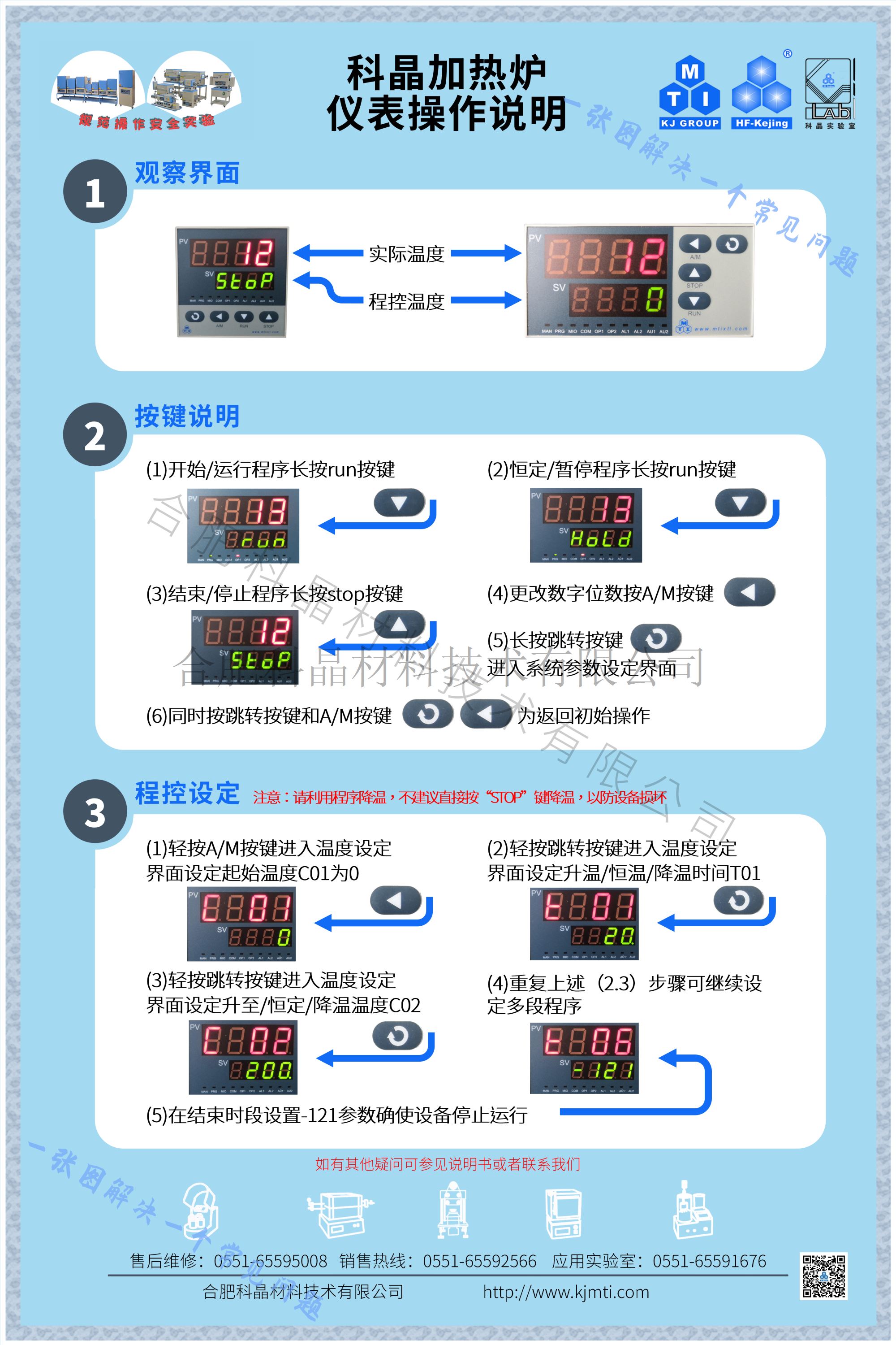 一张图系列-科晶仪表说明.png