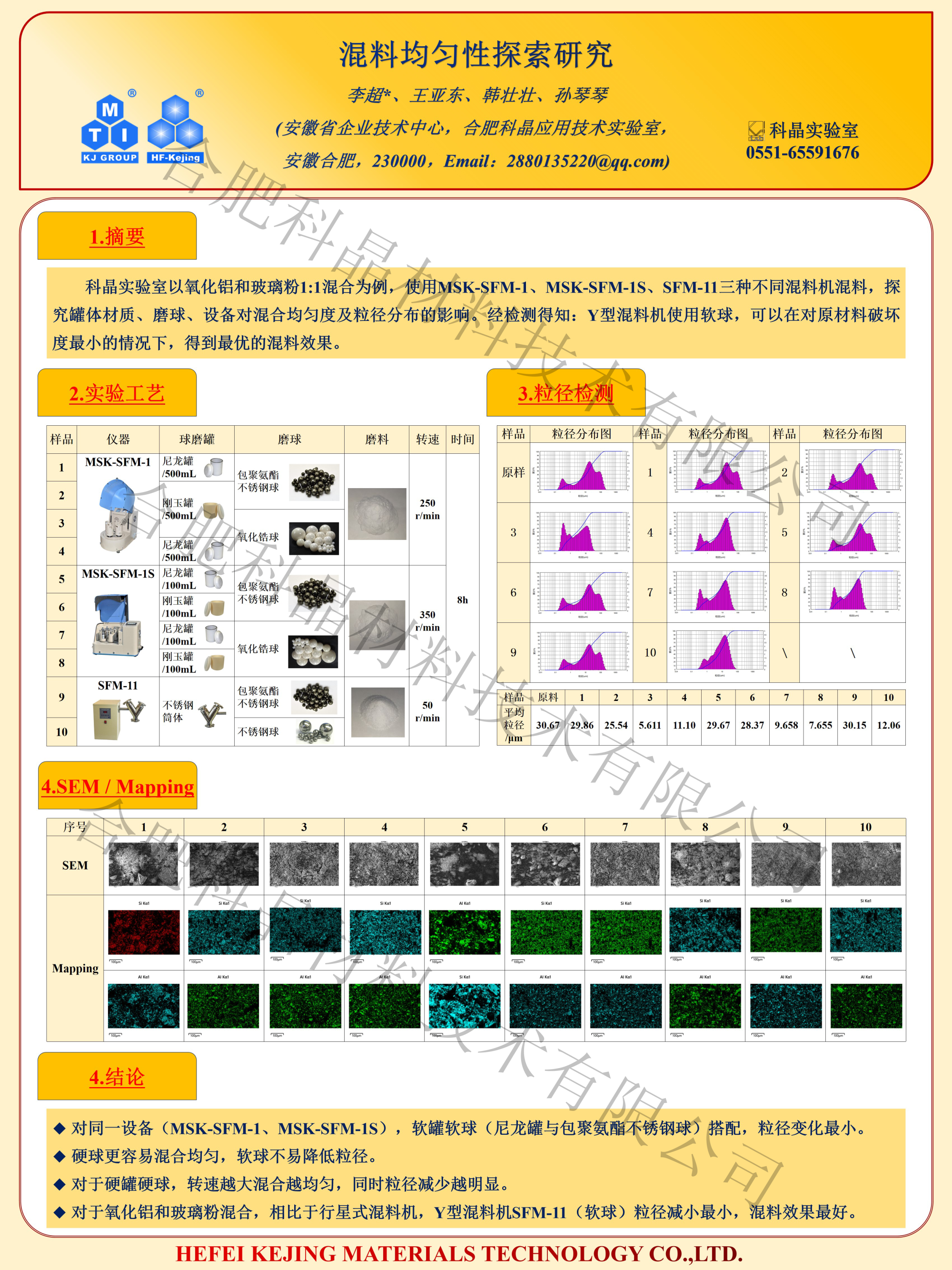 混料均匀性探索研究.png